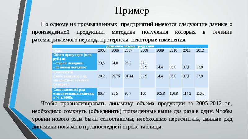 Анализ рядов