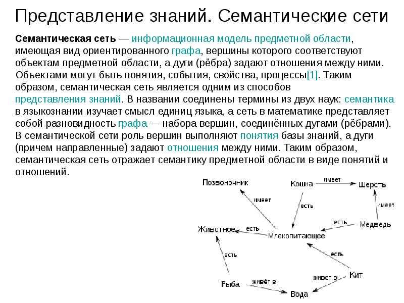 Семантические сети понятия. Компьютерная сеть семантическая модель. Семантическая модель представления знаний. Модель представления знаний семантическая сеть пример.