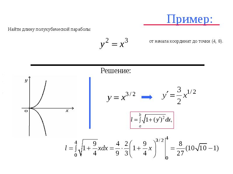 Найти длину линии