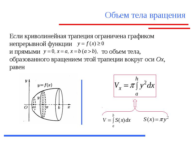 Вычисление объемов тел с помощью определенного интеграла 11 класс презентация