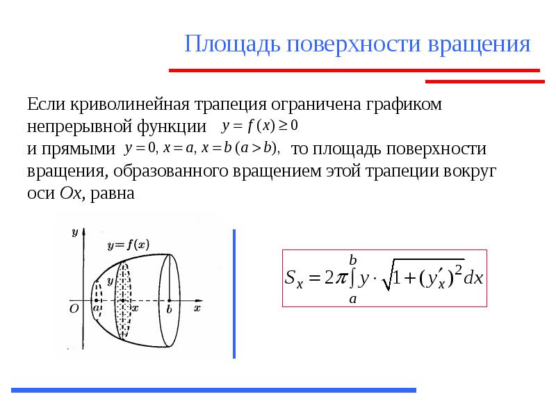 Вычисление объемов тел с помощью определенного интеграла 11 класс презентация