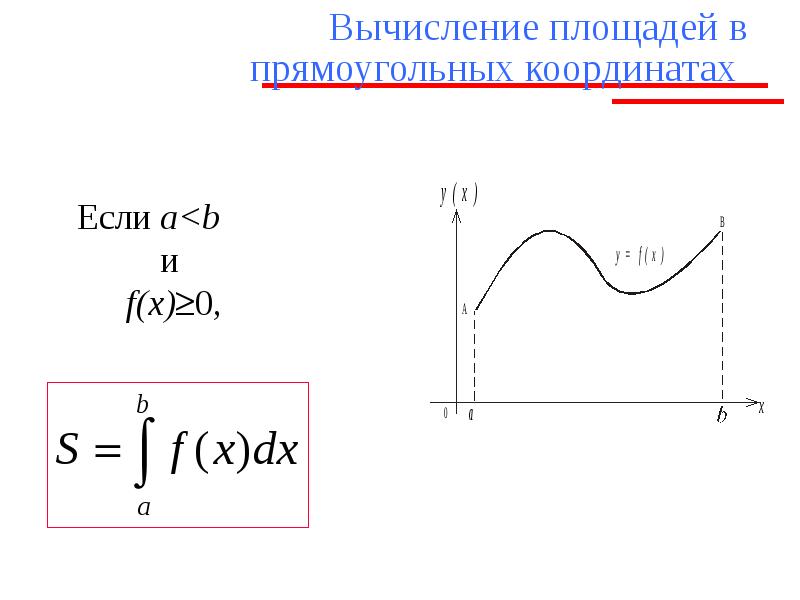 Геометрические приложения определенного интеграла