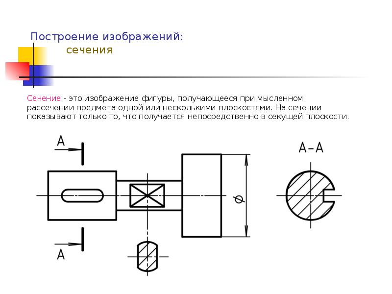 Что такое разрез и сечение на чертеже