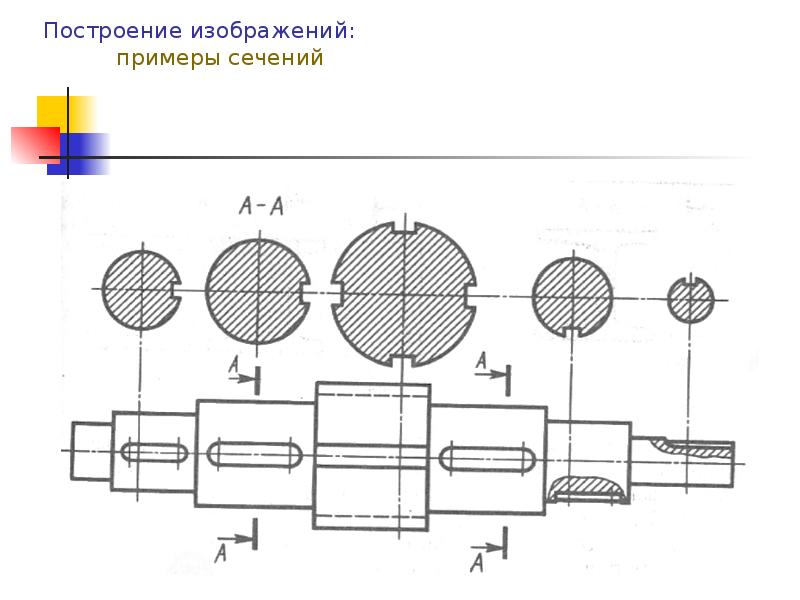 Порядок построения изображений на чертежах