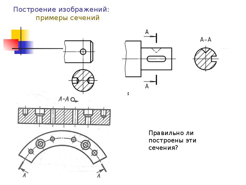 Местное сечение на чертеже