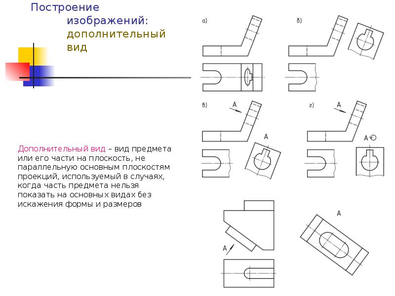 Как располагаются виды на чертеже