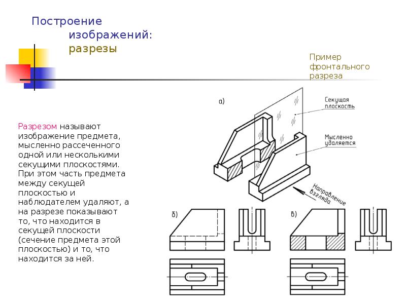 Порядок построения изображений на чертежах