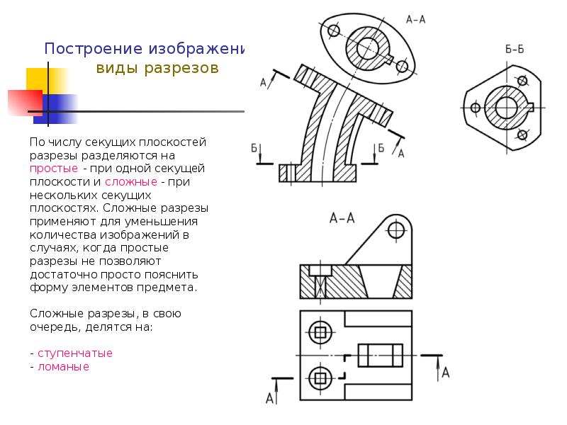 Соединение вида и разреза на чертеже правильно показано на чертеже