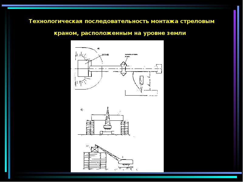 Порядок установки. Последовательность монтажа. Последовательный монтаж. Порядок и технологическая последовательность установки. Последовательный монтаж пример.