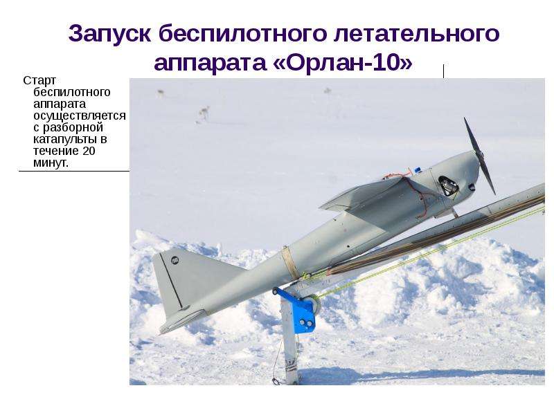 Как называется запусти. Орлан-10 двигатель модель. Орлан-10 беспилотник характеристики. БПЛА Орлан ТТХ. ТТХ Орлан-10 БПЛА.