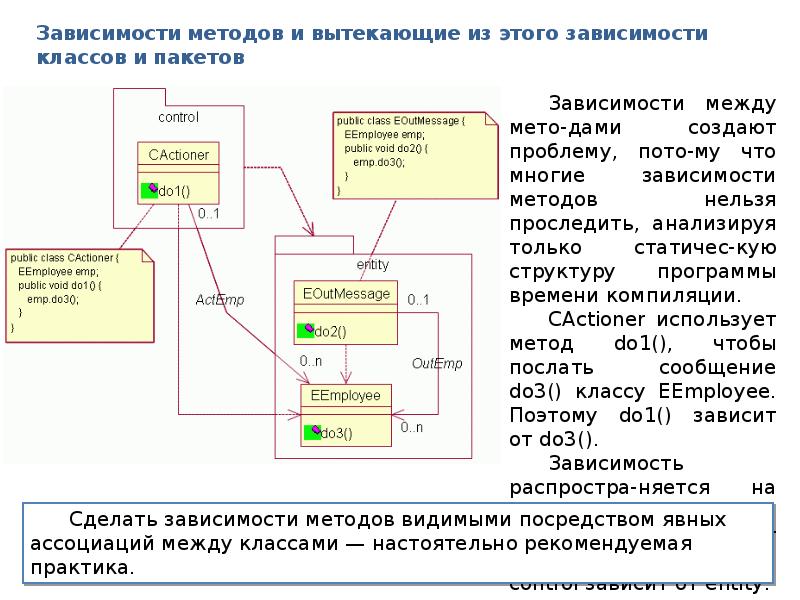 Методы зависят от