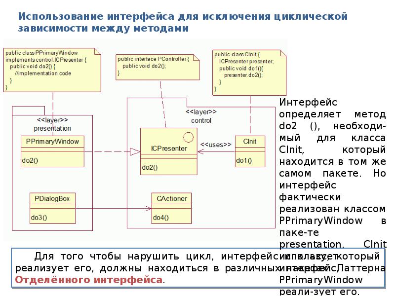 Использование интерфейса