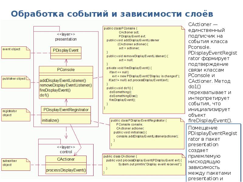 Обработка структур