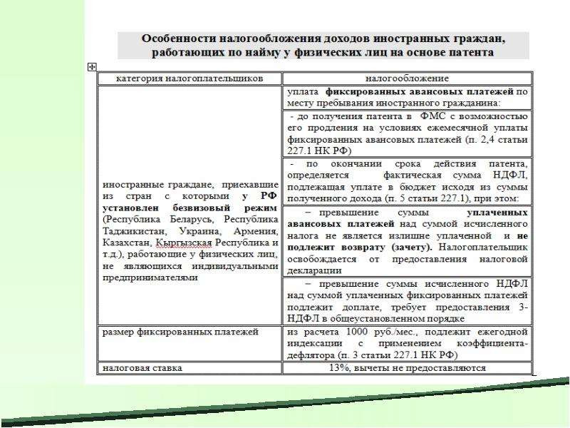 Особенности налогообложения. Особенности налогообложения иностранных граждан. Особенности налогообложения доходов иностранных граждан.. Особенности налогообложения физических лиц. Особенности налогообложения иностранных организаций.