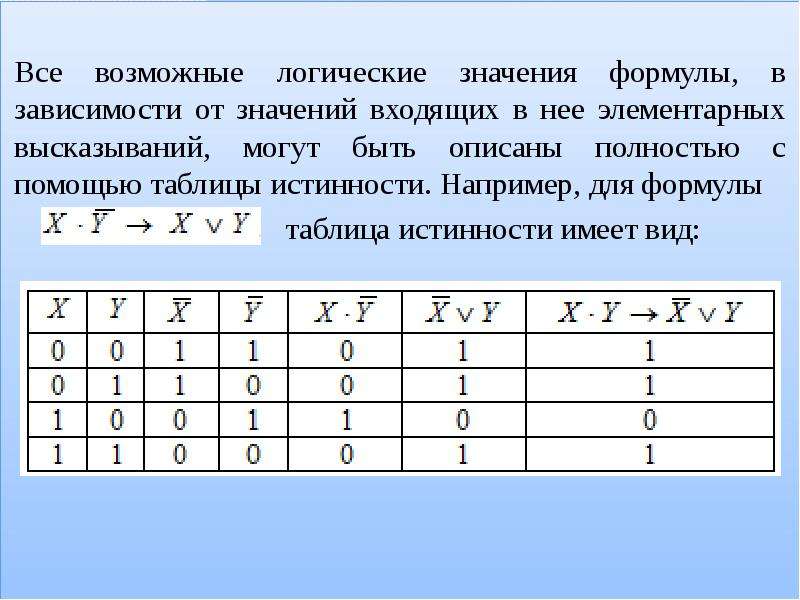 Контрольная элементы математической логики 8 класс. Математическая логика таблица истинности логических формул. Элементы математической логики формулы. Элементы математической логики таблицы истинности. Элементы математической логики таблица.