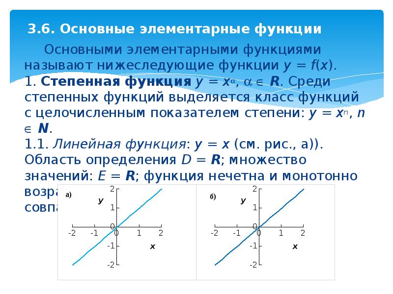 Основные элементарные функции