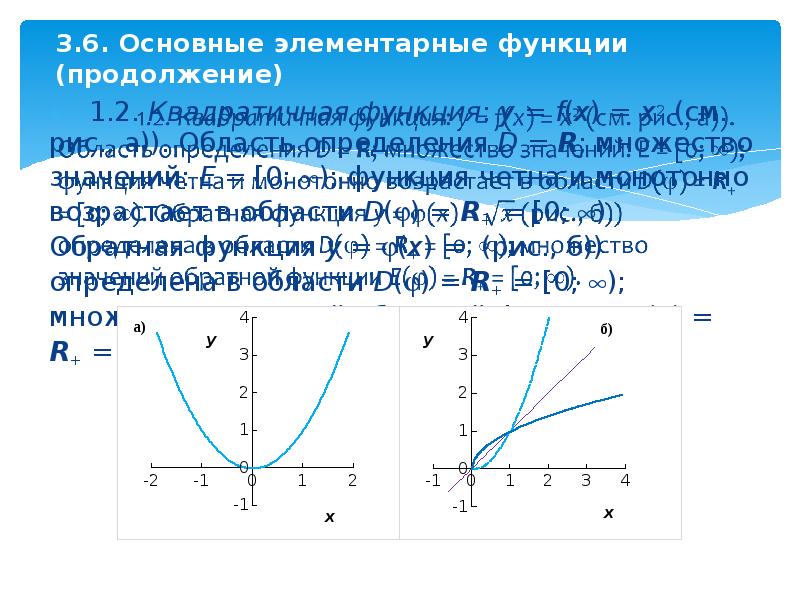 Множество r функции. Основные элементарные функции. Продолжение функции. Аналитическое продолжение функции. Основные элементарные функции. Множества элементарных функций.