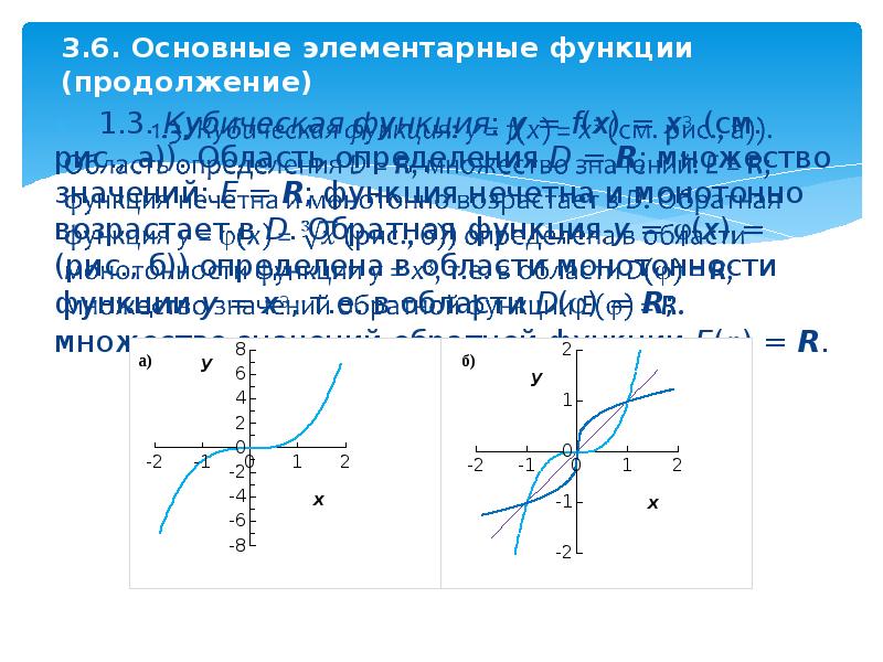 Основные элементарные функции