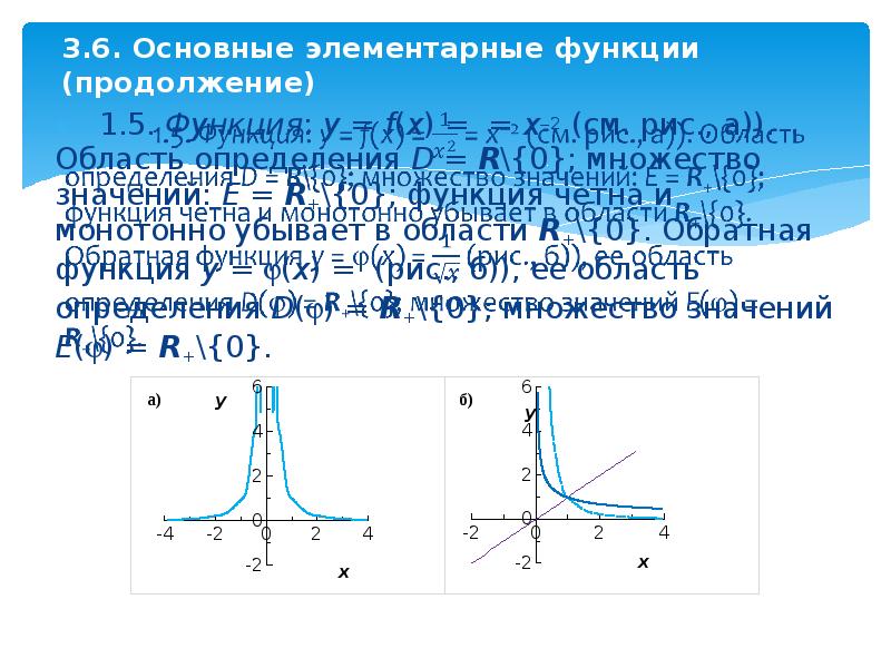 Основные элементарные функции