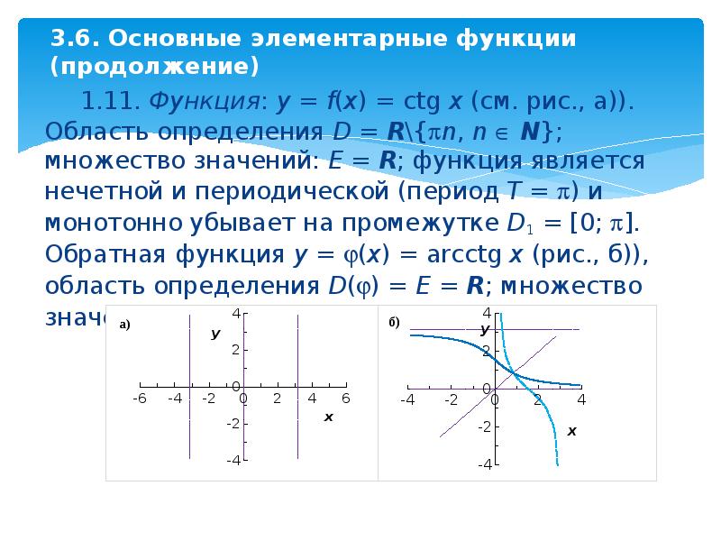 Элементарные функции