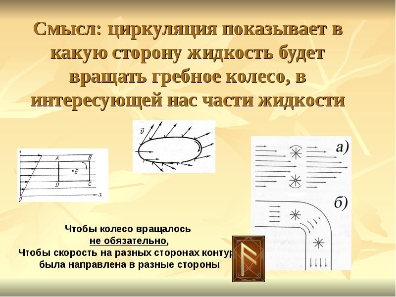 Циркуляция в математике. Циркуляция это в физике. Циркуляция инструмент.