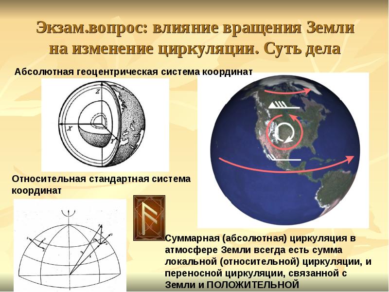 Относительные координаты. Эффект циркуляции. Влияние вращения земли на ветер. Влияние вращения земли на полет самолета. Двойная циркуляция.