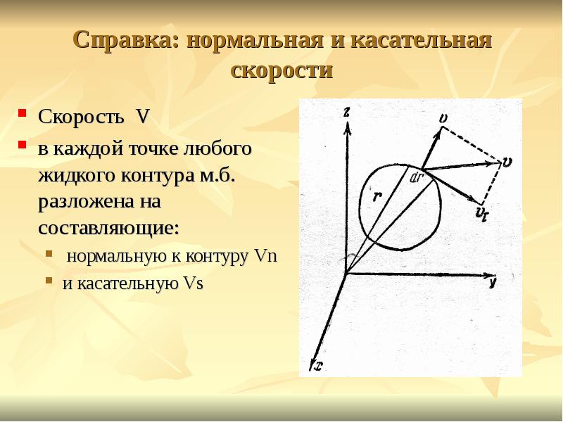 Нормальная касательная