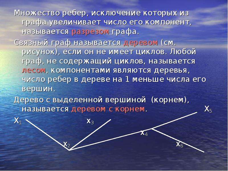 Граф задан диаграммой разрезом является множество ребер