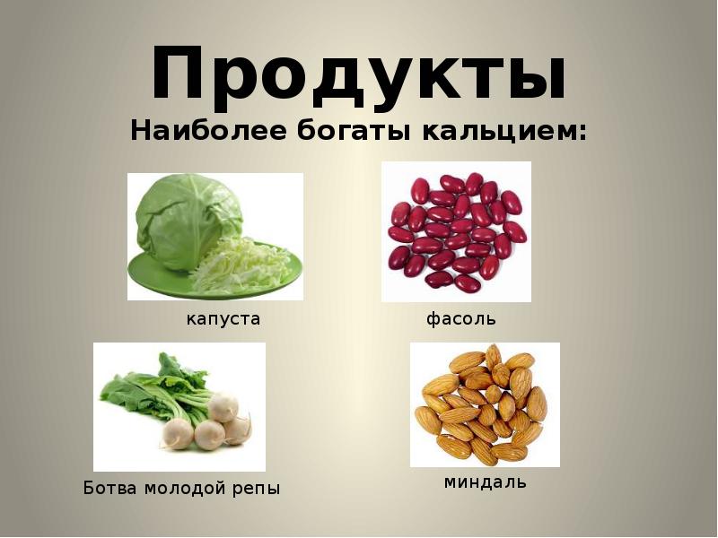 Какой продукт наиболее