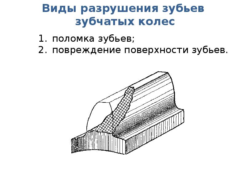 Виды разрушений