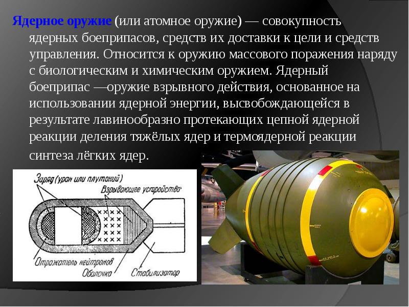 Арома бомба для авто