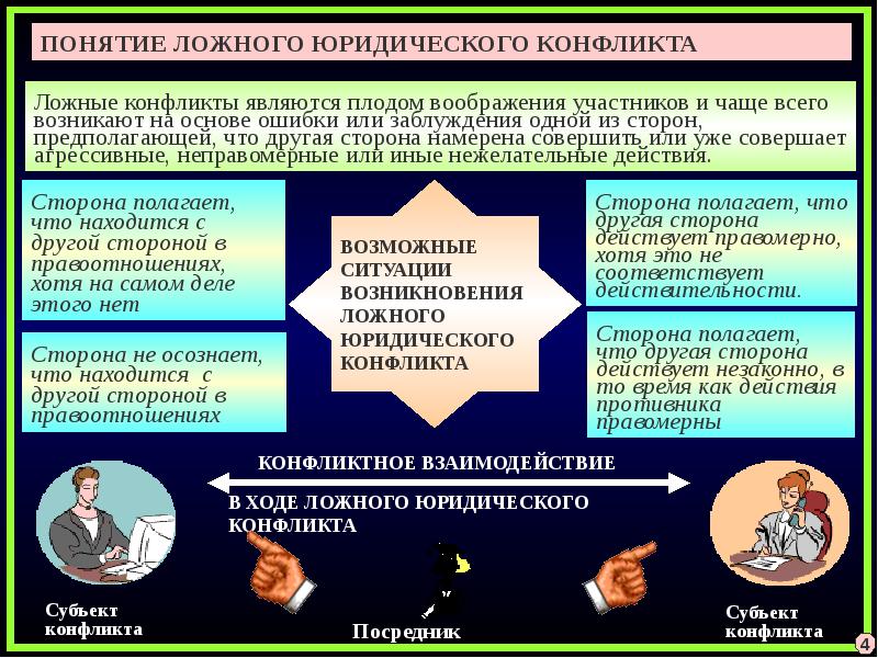 Юридический конфликт картинки