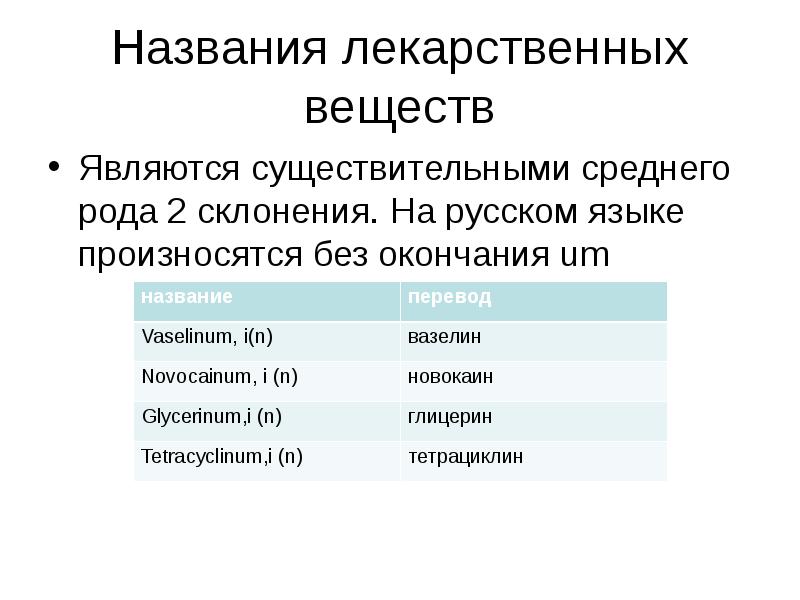 Интересные факты о латинском языке презентация