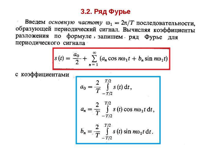 Решение задач фурье. Уравнение Фурье. Ряд Фурье сигнала. Ряд Фурье для периодического сигнала. Дифференциальное форма Фурье.