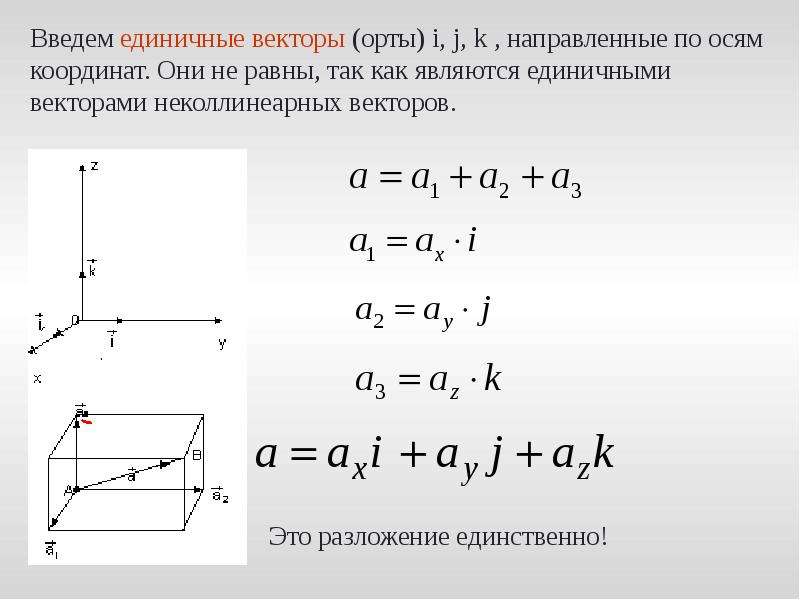 Орт вектора. Единичный вектор. Единичный вектор вектора. Единичный вектор формула. Орты векторов.