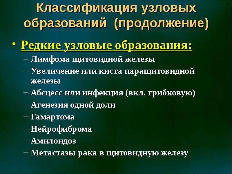 Заполните схему осмотра глотки виды исследования норма патология осмотр подчелюстной области