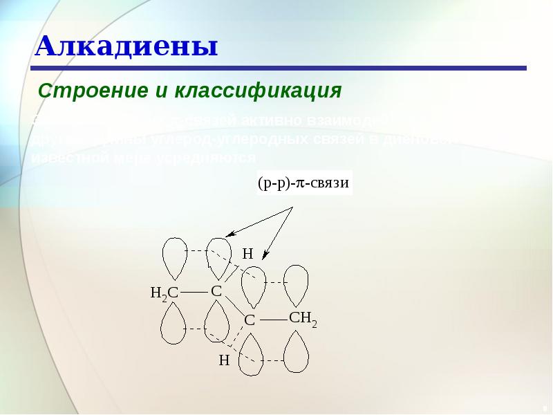 Связи алкадиенов