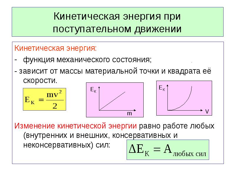 При неизменной средней кинетической энергии