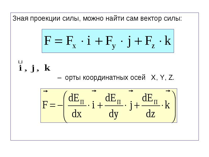 Работа силы вектора