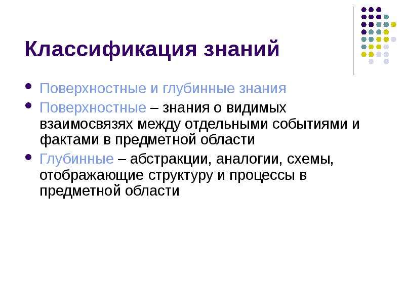 Абстракции аналогии схемы отображающие структуру и процессы в предметной области