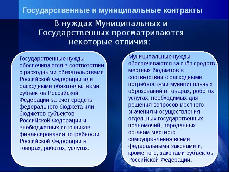 Контракты для муниципальных нужд