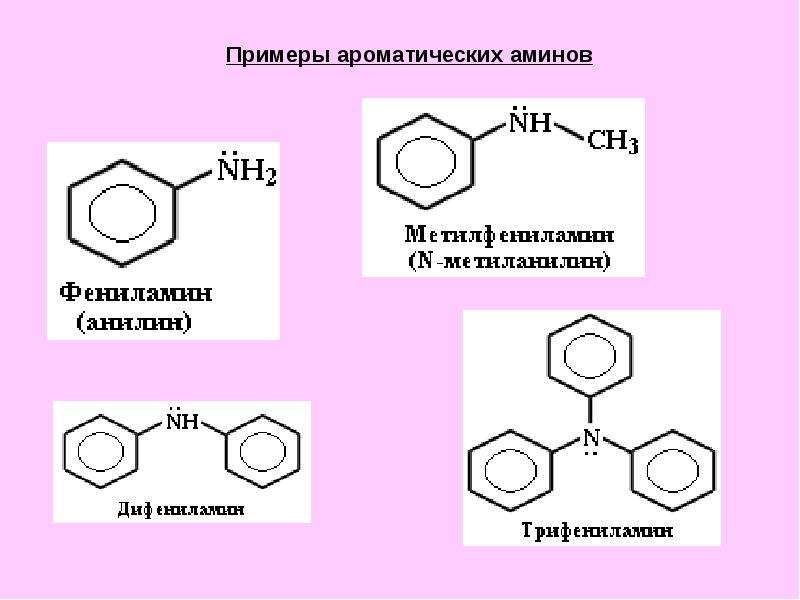 Презентация по теме амины анилин