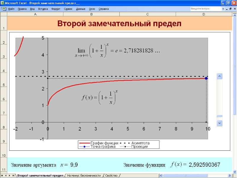 Презентация на тему предел прочности