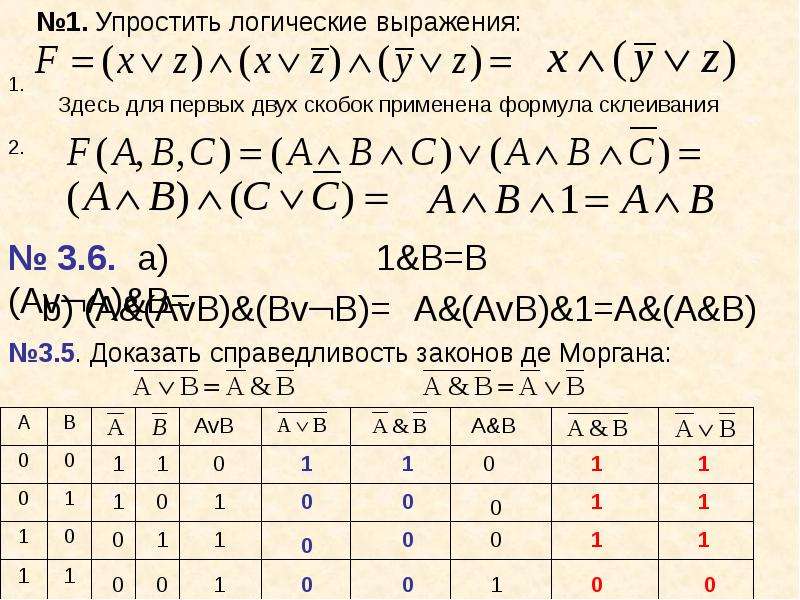 Логические функции и абсолютные адреса 8 класс семакин презентация