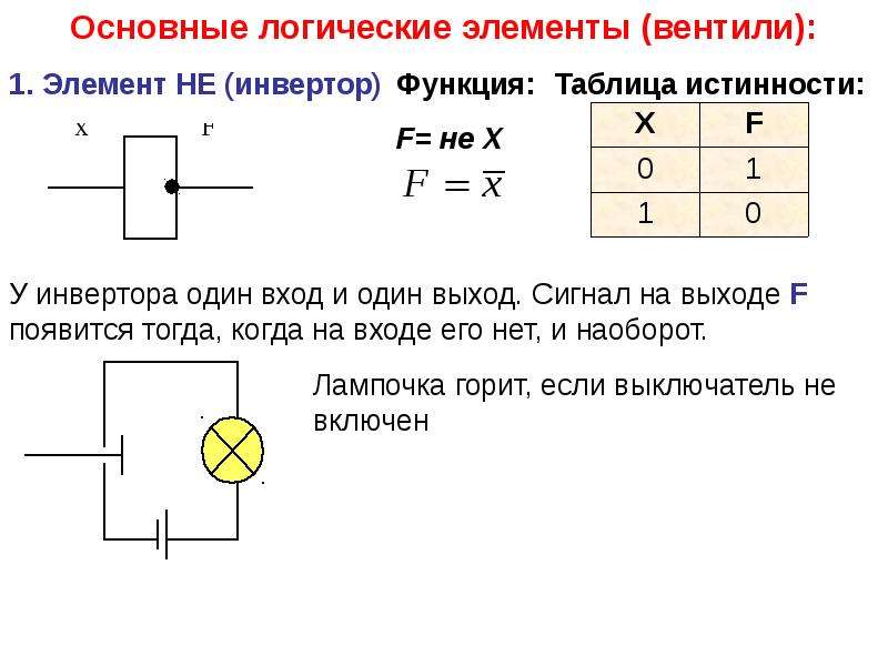 Логические функции табличных процессоров используют для