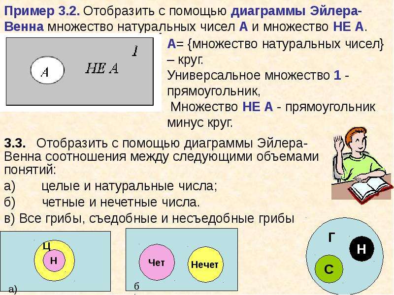 Логические функции табличных процессоров используют для