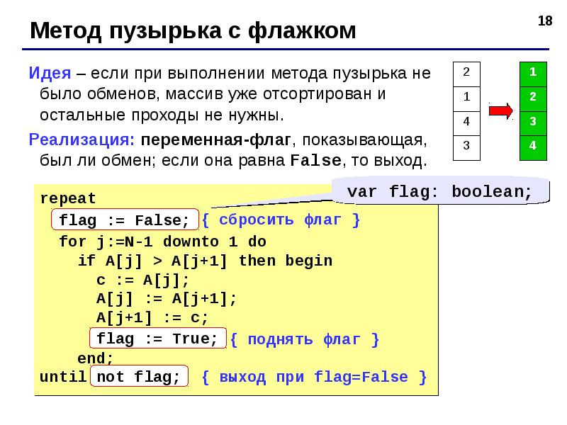 Сортировка массива проект