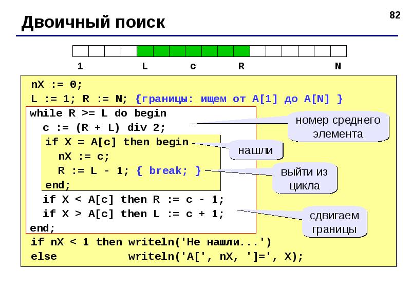 Методы сортировки массивов презентация