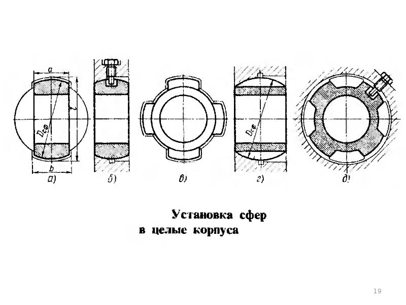 Сборка неразъемных подшипников скольжения