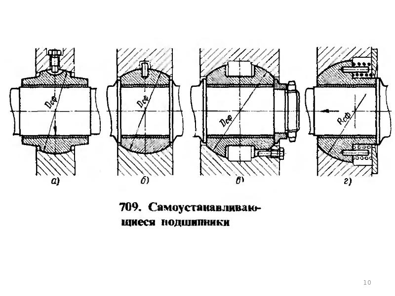 Подшипник скольжения упорный чертеж